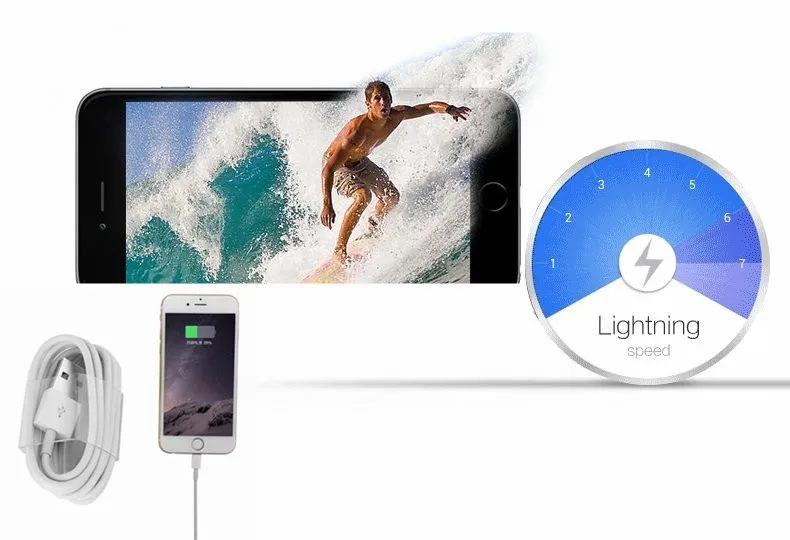 8 핀 1.5m 2m 3m USB 케이블 충전기 고품질 데이터 동기화 어댑터 케이블 아이폰 5 5s 6s 6 7 플러스 아이패드 400 개/개