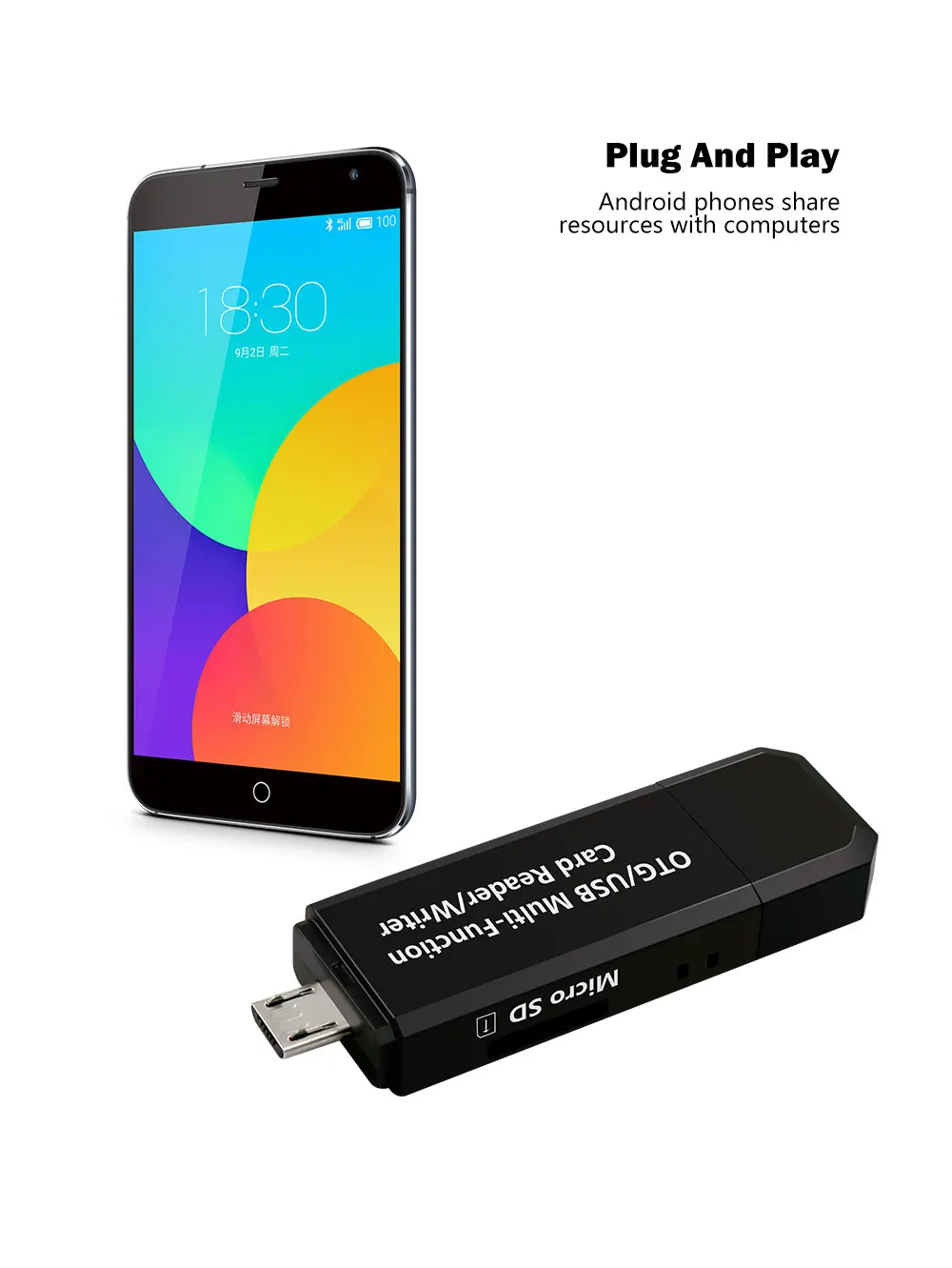 Memery карты устройство для чтения Micro USB OTG к USB 2,0 адаптер SD кард-ридер для Android телефон планшет ПК