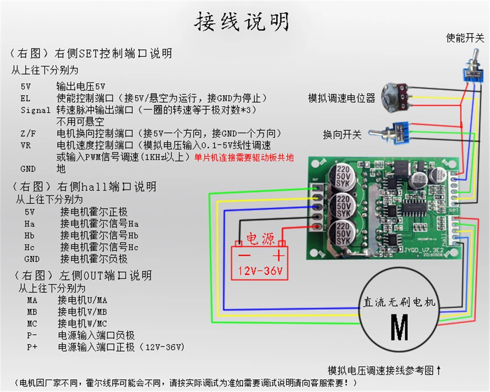 DC 12 V-36 V 500W PWM бесщеточный контроллер двигателя, регулятор скорости двигателя холла, сбалансированный модуль управления водителем автомобиля