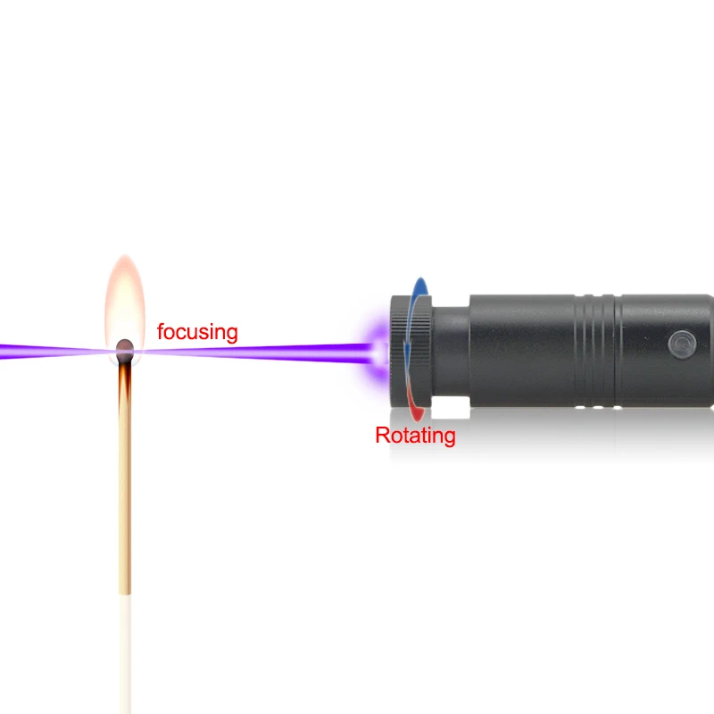 CWLASER Мощный 10000-20000 м горящий лазер 301 405nm фиолетовый/532nm зеленый/650nm красный лазер/450nm синий указатель(черный