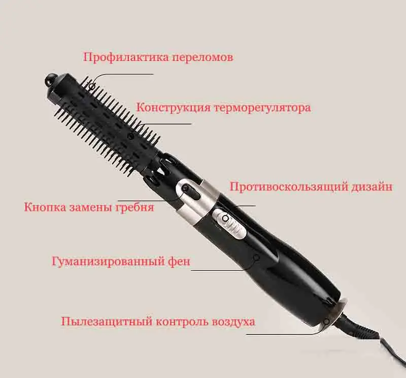 Выпрямитель для волос, выпрямитель для волос и волумизатор, секадорский аппарат, фен для волос и выпрямитель для волос