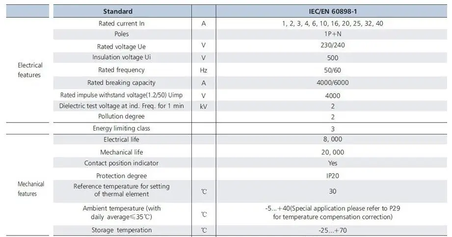 12 шт. Наслаждайтесь ценой скидка высокого класса производства DPN 1P+ N20A 230V~ 50 HZ/60 HZ миниатюрный выключатель