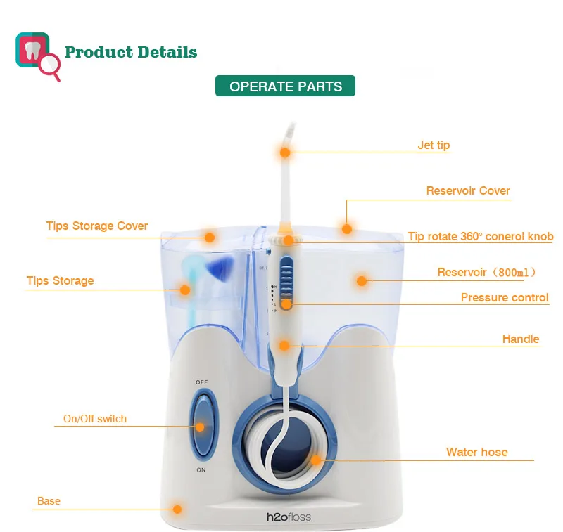 Зубная нить ирригатор для полости рта ирригатор для воды ирригатор для полости рта