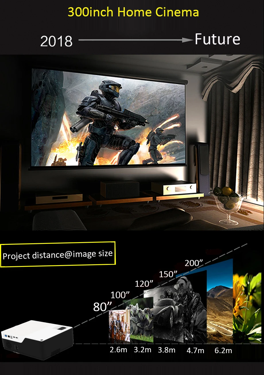 SmartIdea M18 Native 1920x1080 Full HD Projector LED 3D Home Cinema Proyector 5500lumens Android Video game LCD 1080P Beamer smartphone projector