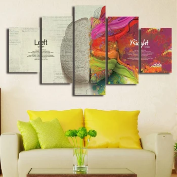 

Creative Brain Left Right Anatomy Canvas Painting Home Decoration Unframed Wall Art 5 Pieces/Set Prints Poster