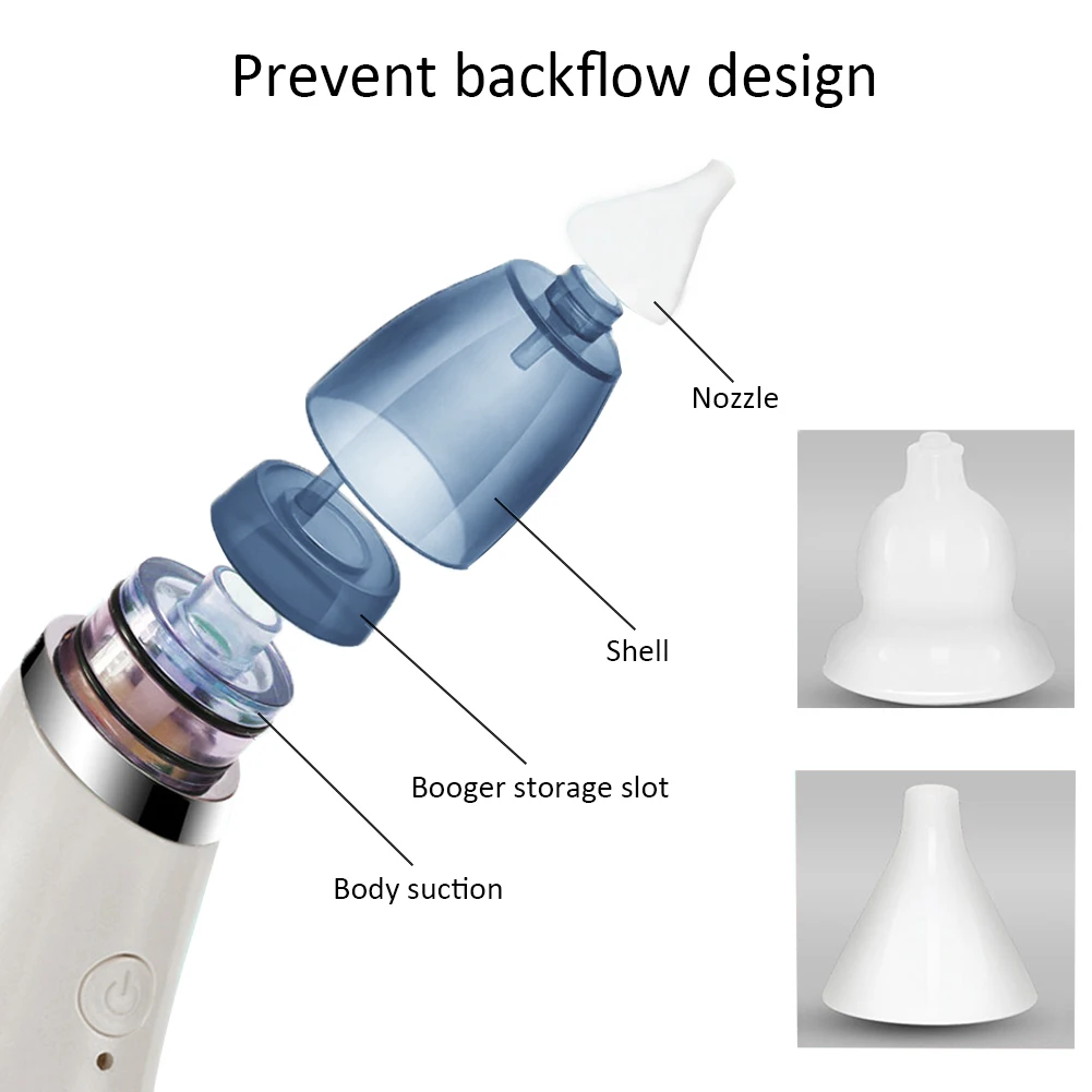 Детский носовой аспиратор Электрический Безопасный гигиенический очиститель носа уход за ребенком нос кончик полости рта присоска для новорожденных малышей