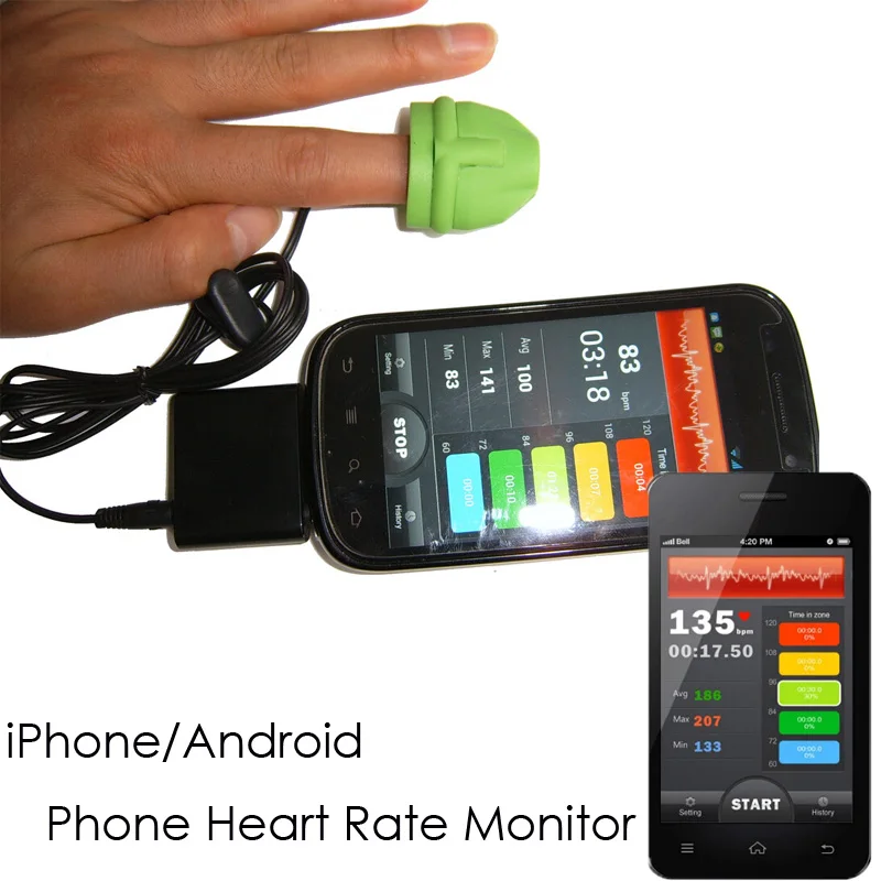 iOS Heart Rate Monitor Infrared Finger Pulse Sensor Meter for iOS
