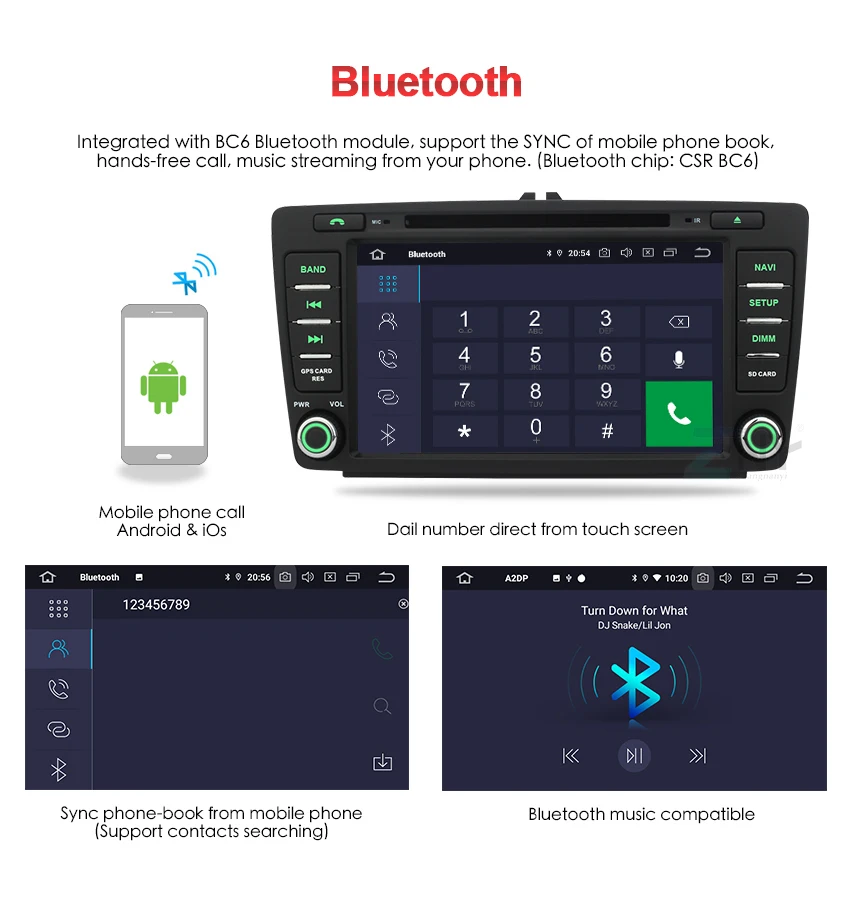 Sale 8" IPS Android 8.0 Car GPS Stereo For Skoda Octavia 2 Octavia A5 Yeti Auto Radio DVD Navigation WiFi Backup Camera 8 Core CPU 8
