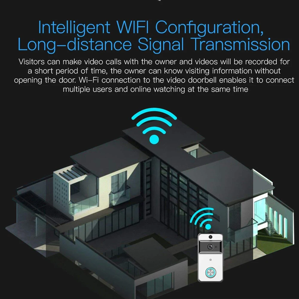 CDYCAM водонепроницаемый беспроводной дверной звонок низкая мощность Wifi видео домофон камера с 5200 мАч батарея EU/US/AU/UK Plug Chime