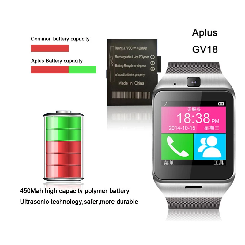 android smartwatch 4g with play store