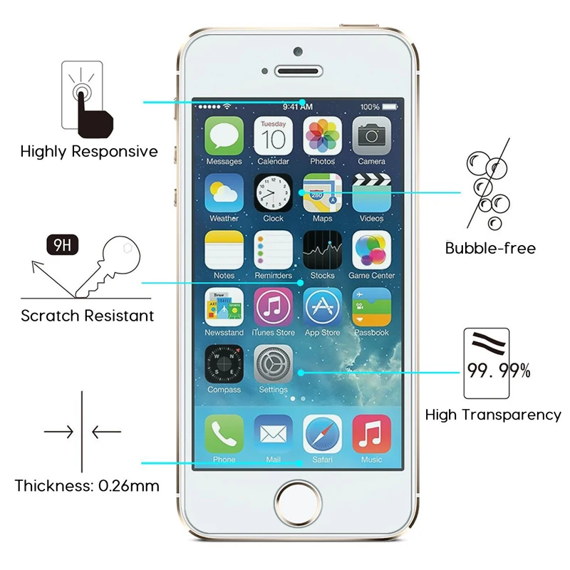 2.5D защитное стекло на iPhone se 5s закаленное стекло для iPhone 5 SE 5s защитная пленка из закаленного стекла 9 H i phon 2.5D защитное стекло на iPhone se 5s закаленное стекло для iPhone 5 SE 5s защитная пленка из закаленного стекла 9 H i phon