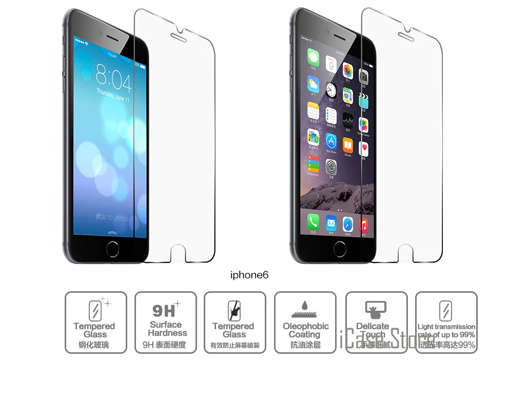 0 26 мм 9 H взрывозащищенное Закаленное стекло для iPhone 4 4S 5 SE 5s 6 S Plus 7 SPlus "5 5"