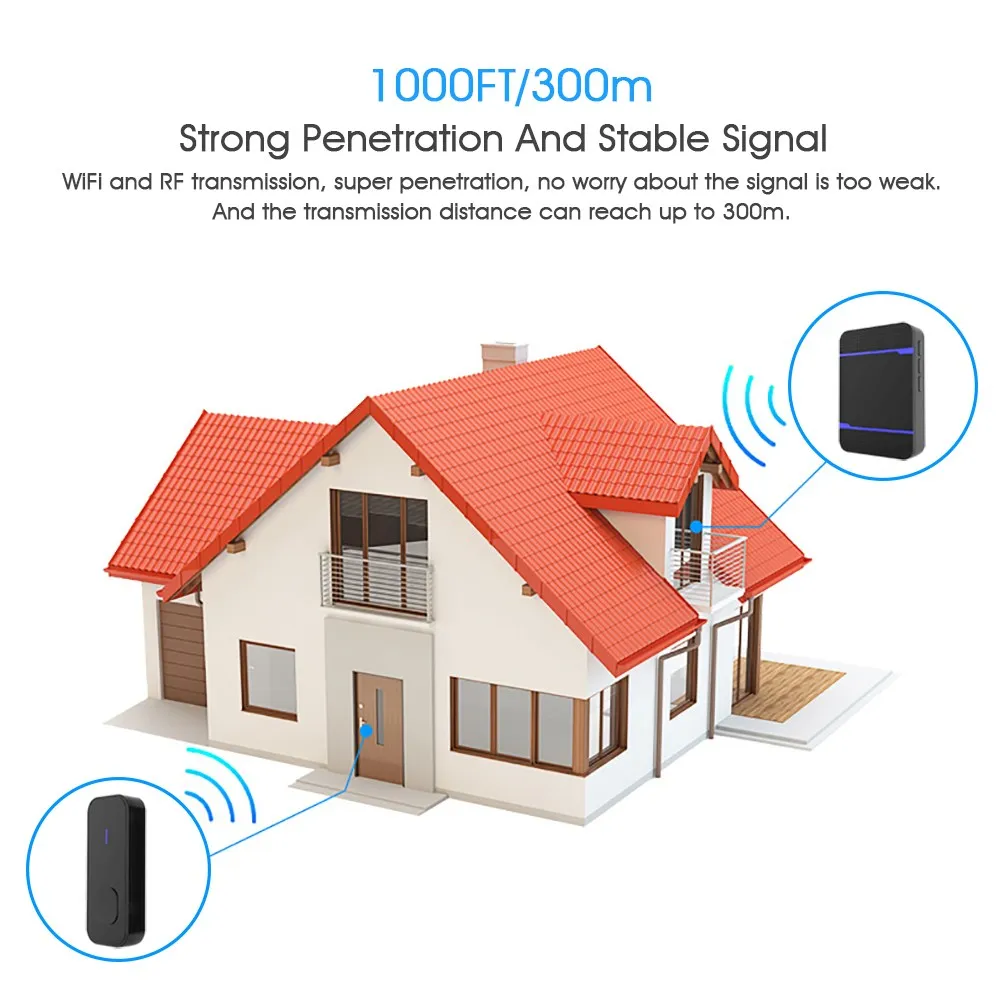 AUGIENB White/Black Welcome Wireless Doorbell 55 Chime Cordless Waterproof Doorbells 300M Range Door Bell Wired US EU Plug AUGIENB White/Black Welcome Wireless Doorbell 55 Chime Cordless Waterproof Doorbells 300M Range Door Bell Wired US EU Plug