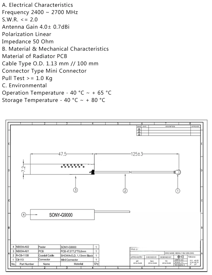 5 шт. 4dBi wifi Внутренняя антенна PCB разъем Встроенная антенна 2,4 ГГц IPX IPEX Airgain Omni антенный соединитель UFL