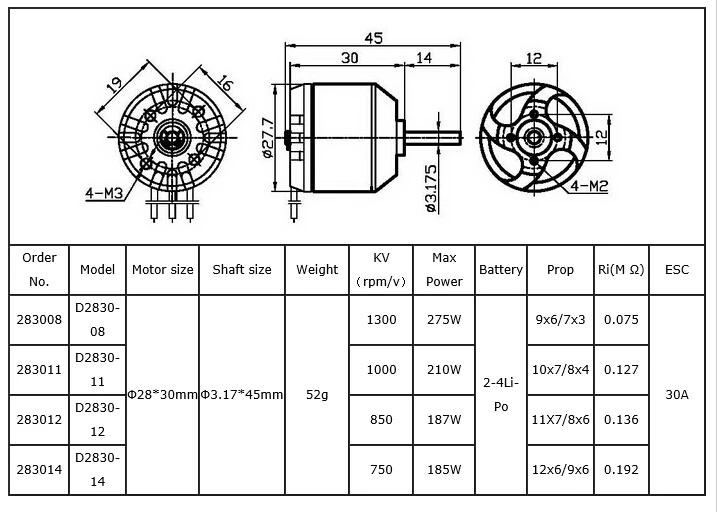 DYS D2830 2830 750KV 850KV 1000KV 1300KV бесщеточный двигатель для дистанционно управляемого мультикоптера