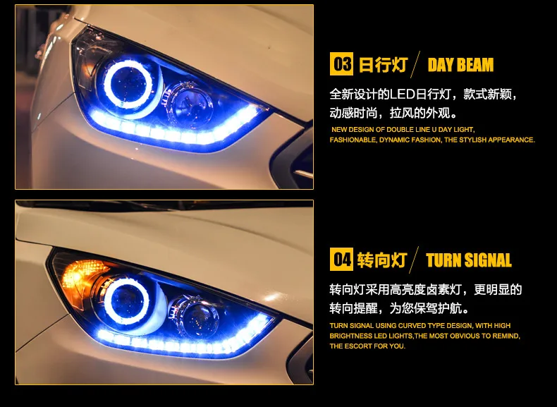 Стайлинг автомобиля фары для hyundai IX35 10-13 светодиодный фонарь для IX35 светодиодный фонарь дневного света светодиодный DRL биксеноновый HID