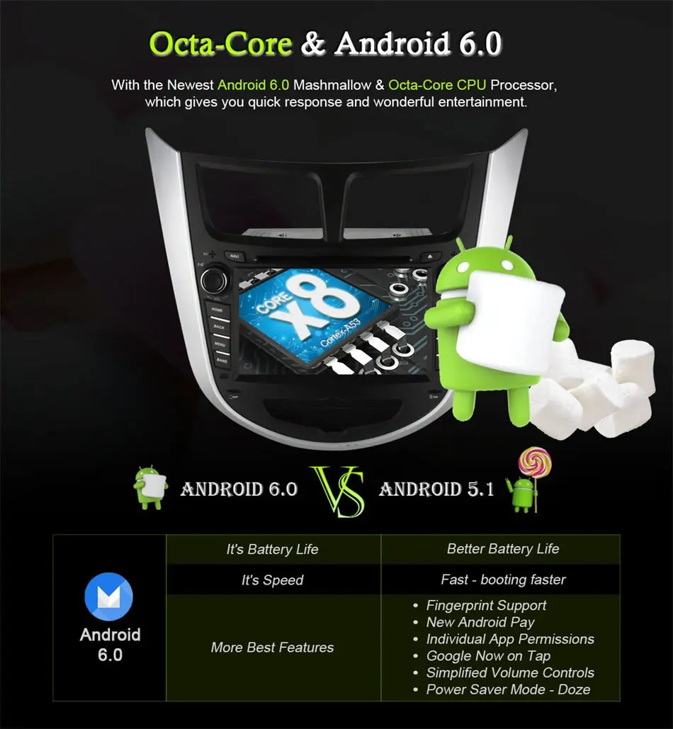 Excellent Octa 8 Core Quad Core 2GB RAM Android 6.0 Car DVD Player For HYUNDAI Accent Verna Solaris i25 2011 2012 2013 Radio GPS 4G LTE 8 Excellent Octa 8 Core Quad Core 2GB RAM Android 6.0 Car DVD Player For HYUNDAI Accent Verna Solaris i25 2011 2012 2013 Radio GPS 4G LTE 8