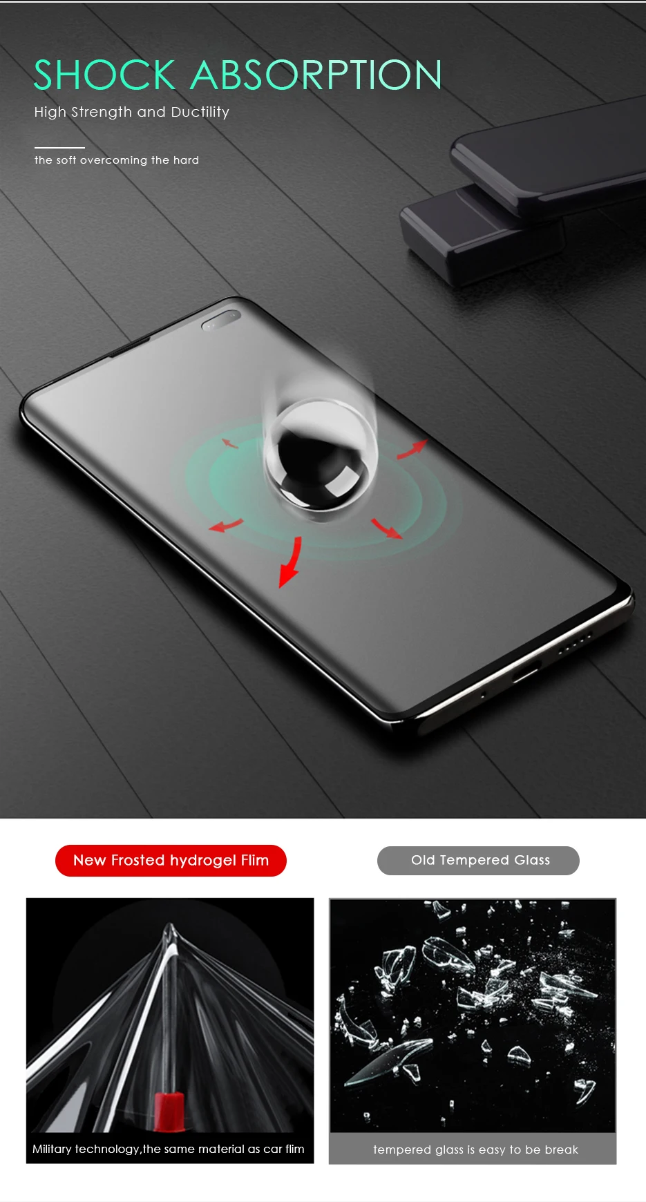 Матовая пленка CHYI для samsung Galaxy S10 S9 S8 plus, 3D изогнутая Защитная пленка для экрана, новинка, без отпечатков пальцев, матовая Гидрогелевая пленка, не стекло