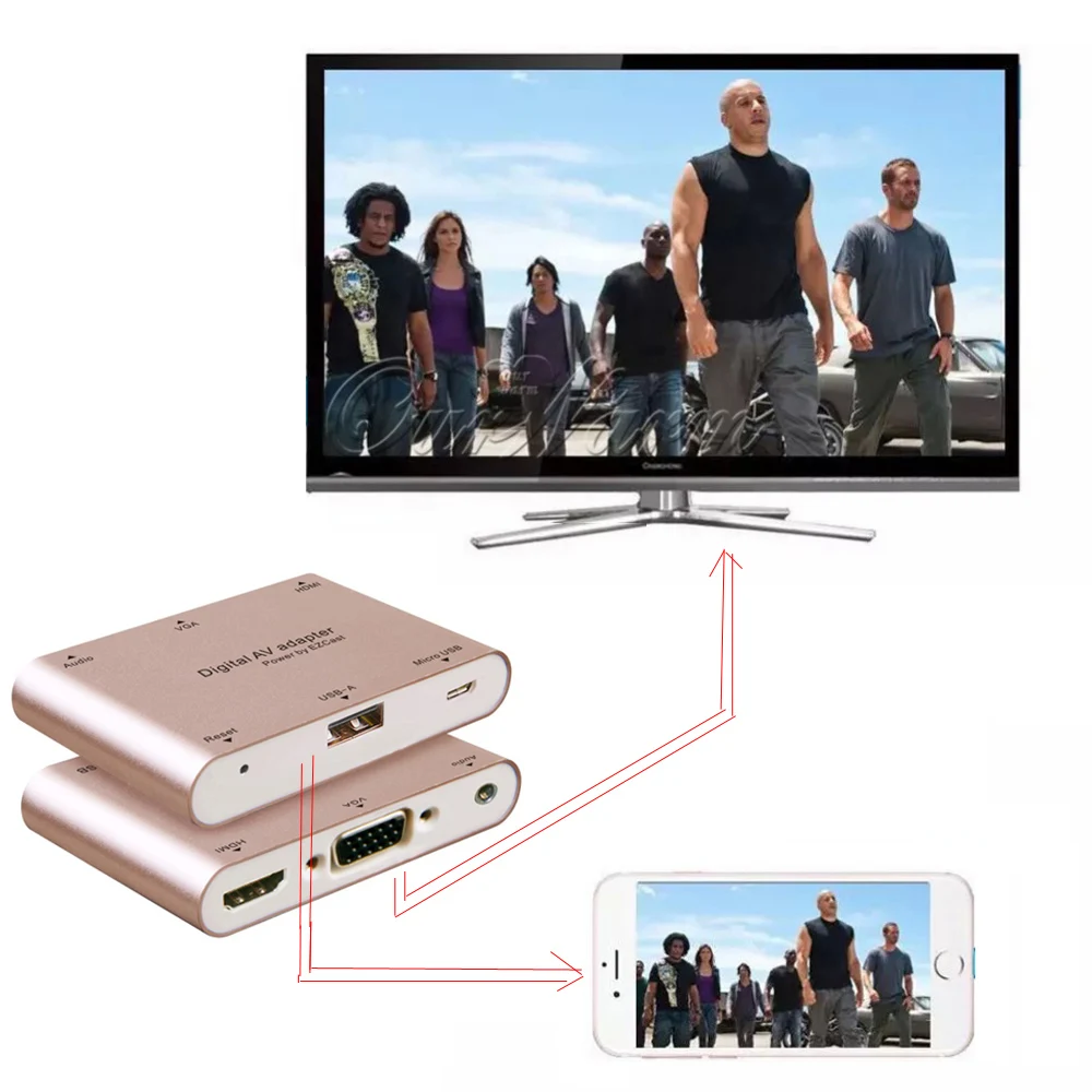 Цифровой AV адаптер литой Телефон Видео Аудио к HDMI ТВ проектор VGA для iPAD для iPhone X 5 6 7 8 Plus для samsung S7 S8 Android