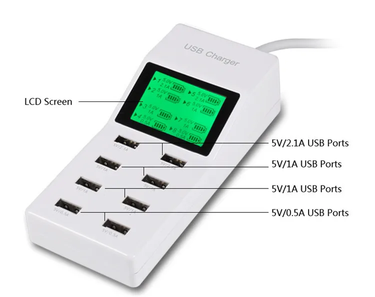 Высококачественный Универсальный светодиодный usb-адаптер для зарядного устройства с 8 портами для samsung для iPhone ipad для телефона Xiaomi