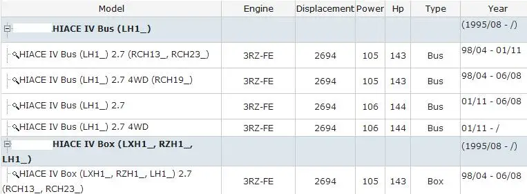 OEM 16210-75040 Aadiator Вентилятор сцепления(система охлаждения) для 3RZ-FE HIACE IV автобус/HIACE IV коробка