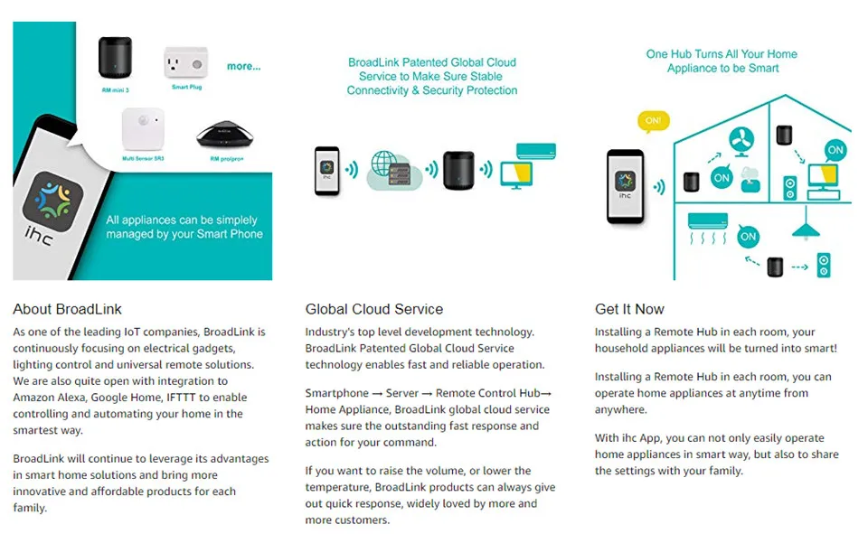 broadlink ifttt integration