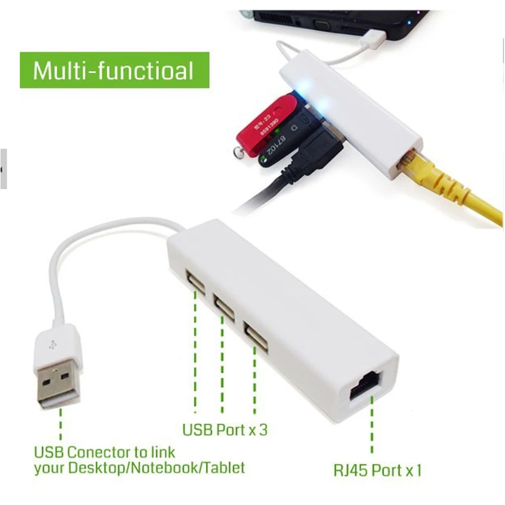 multiple usb to ethernet mac multiple usb to ethernet mac