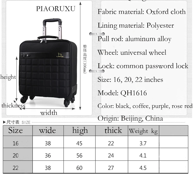 Модный комплект чемодан для мужчин и женщин багаж путешествия 16/20 мм/22 мм/дюйм чемодан решетки пароль чемодан Спиннер