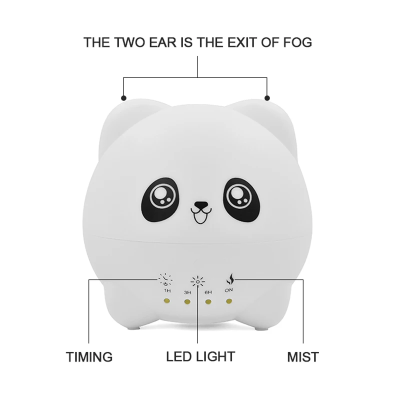  (7)