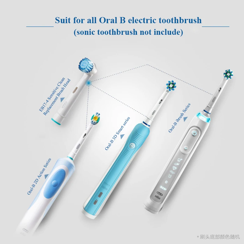 Насадки для зубной щетки Oral B чувствительные сменные насадки Gum уход за сменными