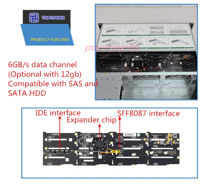 4U стойка Горячая замена шасси 24 отсека HDD NVR IPFS Облачное хранилище сервер S465-24 6 ГБ мини SAS backplane 650 мм