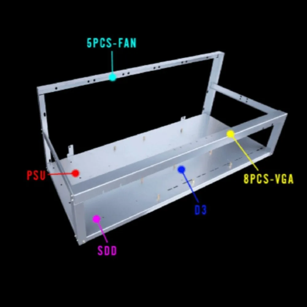Горные Машины Рама 8 Графика карты GPU USB PCI-E кабель компьютер BTC LTC монета Шахтер случае Поддержка 5 вентиляторы охлаждения