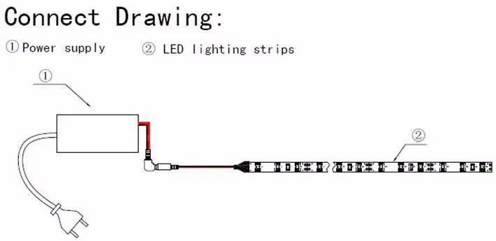 Светодиодная лента RGB 5050 SMD 5 м 300 светодиодный S гибкий светильник 12 в холодный белый/теплый белый/красный/зеленый/синий гибкий светодиодный диодный светильник