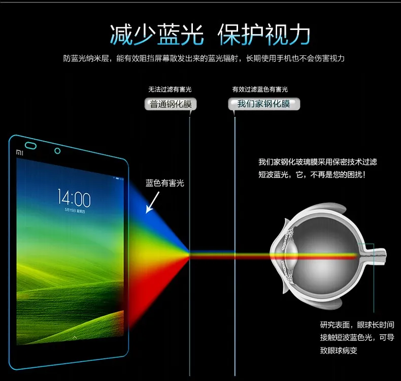 for A10-70 screen protector (9)