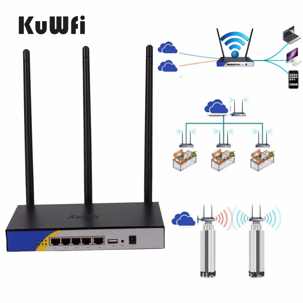 Один набор 300 Мбит/с Openwrt высокой мощности беспроводной маршрутизатор комплект с