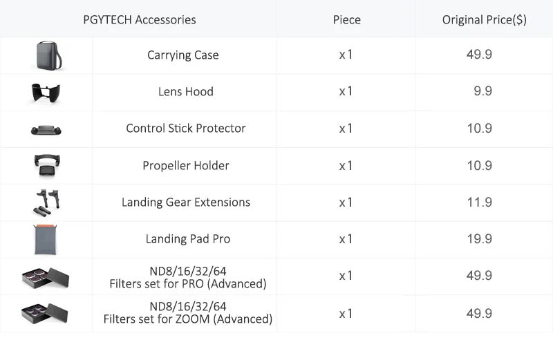 PGY MAVIC 2