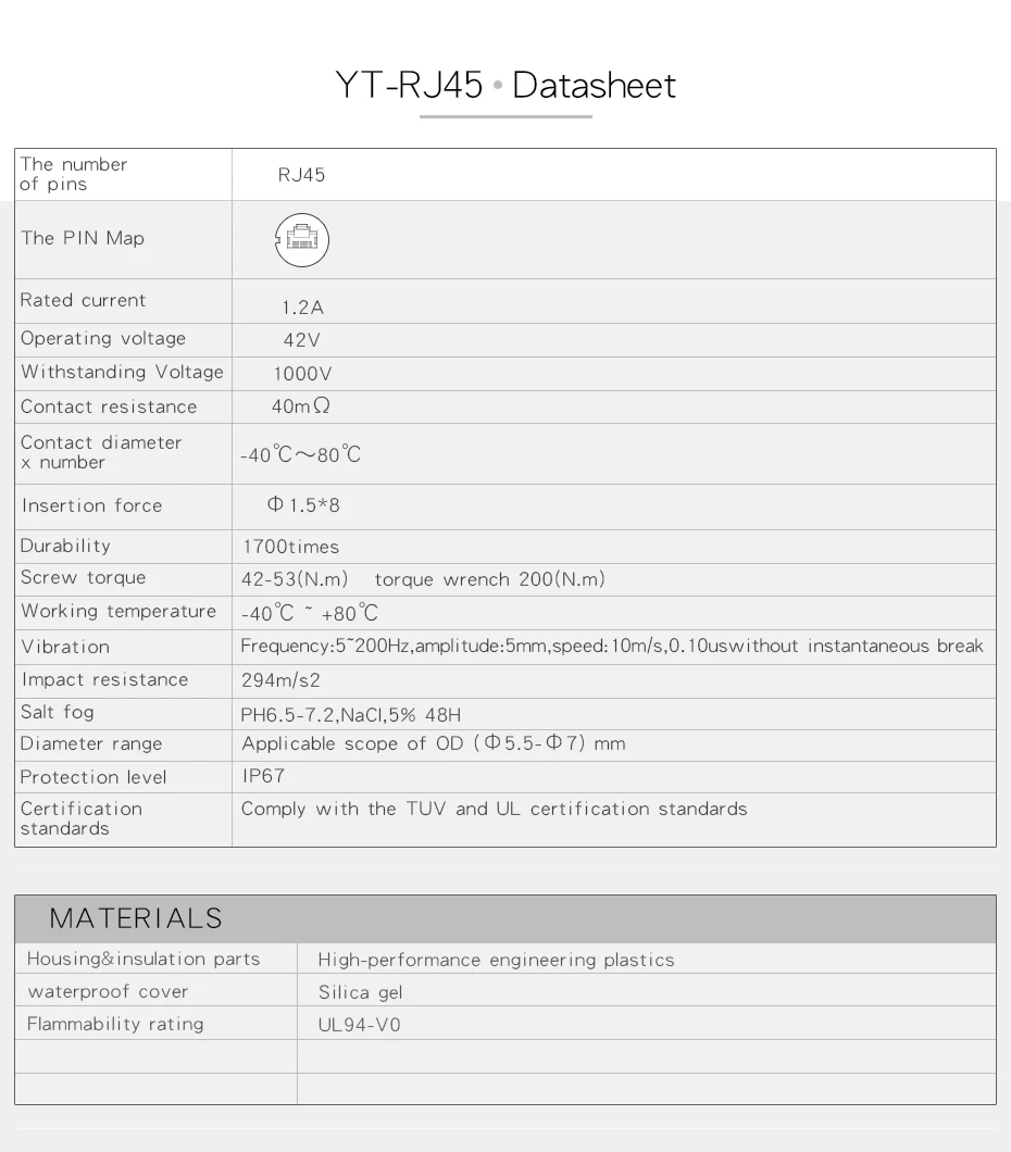 YT-RJ45-_07