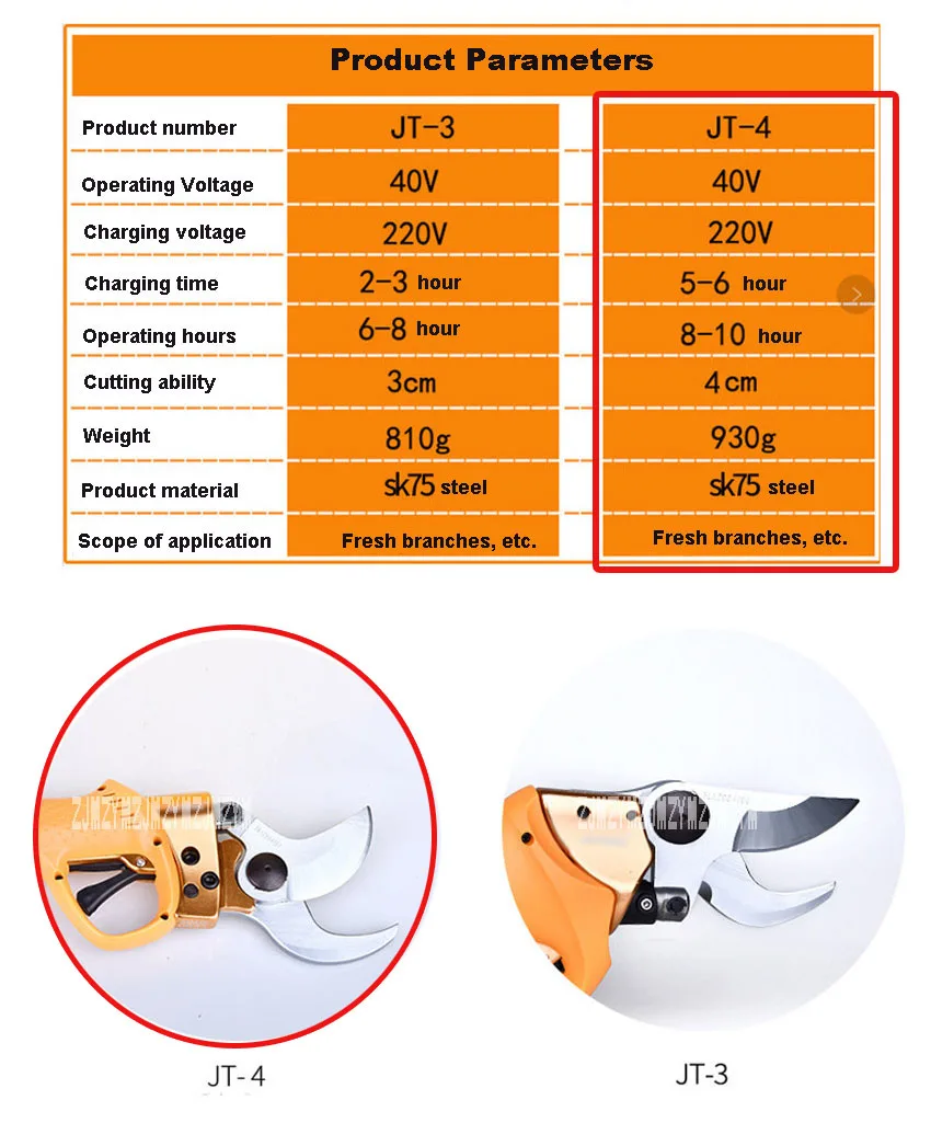 Новое Поступление Электрический Секаторами Портативный 40 В Аккумуляторная Высокой Филиал Садоводство Плодовое Дерево Ножницы JT-4(можно вырезать 4 см) 8-10 h