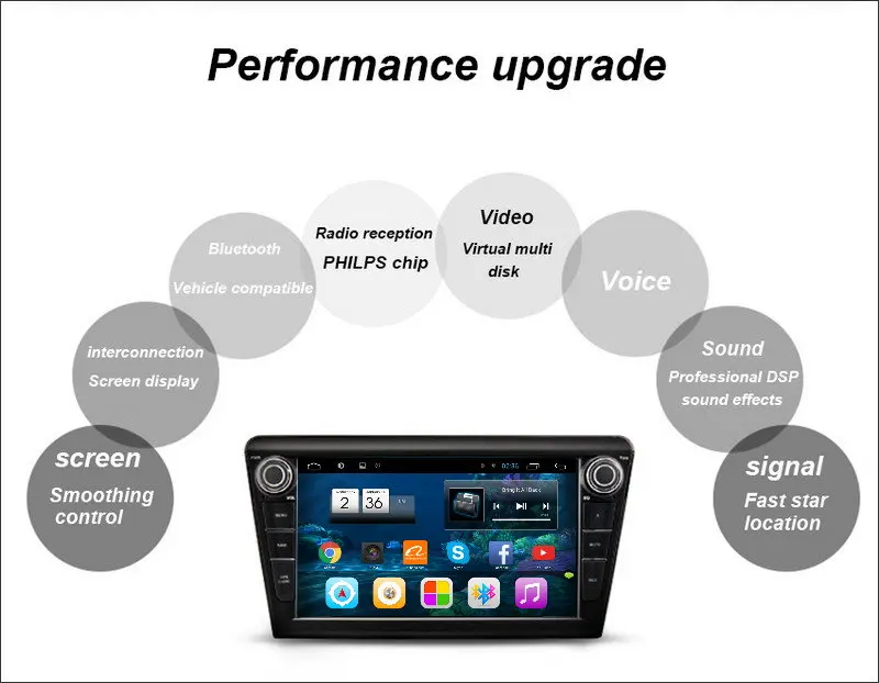 Top For Toyota Sienna XL30 2011~2016 - Car Android Media Player System Car Radio Stereo GPS Navigation Multimedia Audio Video 7