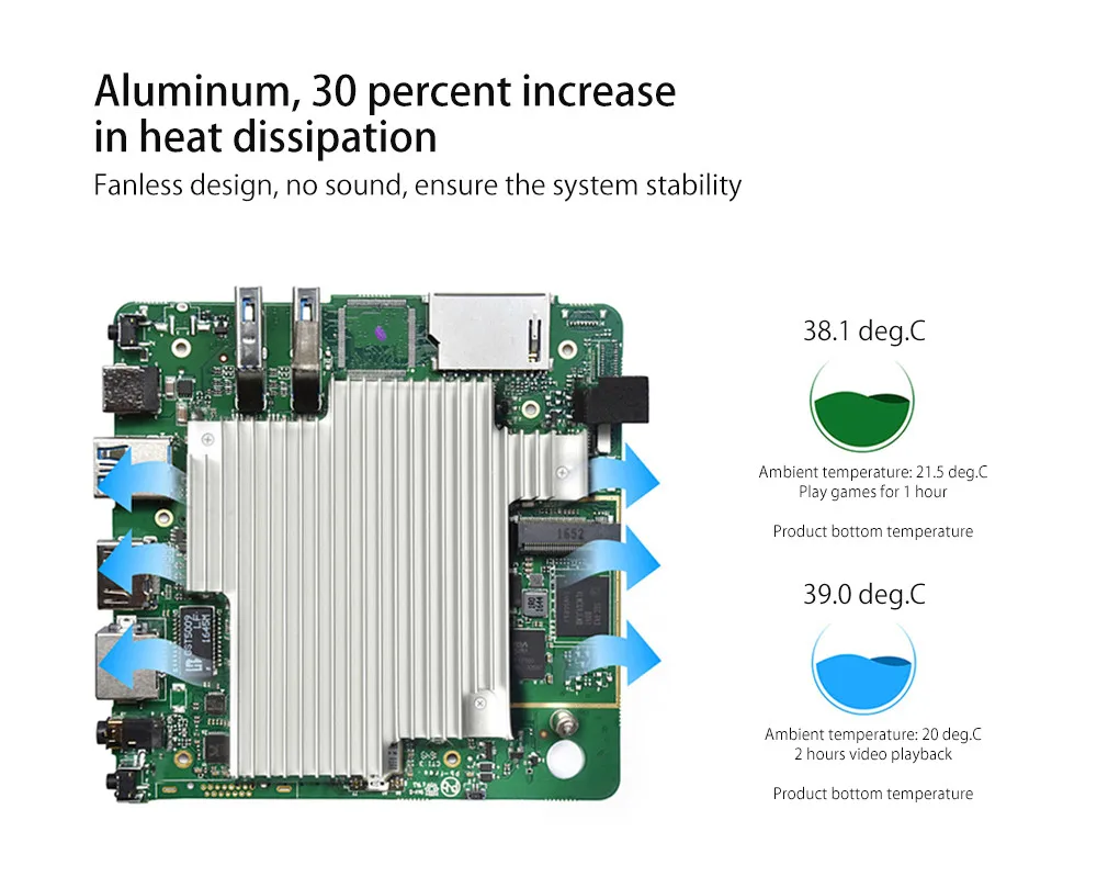 Мини-ПК Beelink AP34, процессор Intel Celeron N3450, ТВ-приставка, процессор 64 бит, четырехъядерный процессор 8 ГБ, DDR3, 64 ГБ, смарт-ТВ приставка 5,8 ГБ, WiFi, BT4.0, комплект поставки