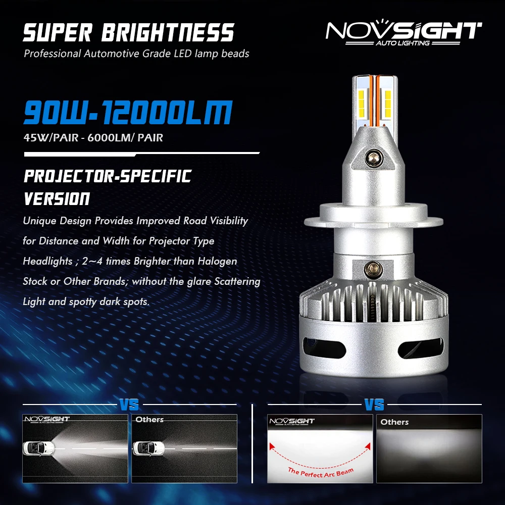 NOVSIGHT 2 шт. автомобильный проектор фары H7 светодиодный H11 9005/9006 9012 90 Вт 12000LM 6500 K белый авто светодиодный фонарь Противотуманные фары