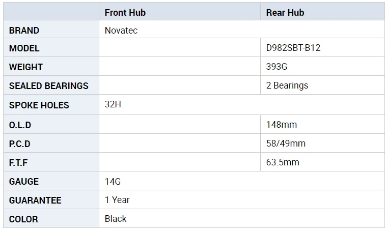 Novatec D982TSB-B12 Mtb дисковый тормоз 32 отверстия для велосипеда Задняя Ступица 12 мм для горного велосипеда через ось 148 мм 2 подшипника