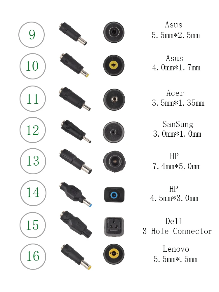 19 В 4.74a 90 Вт ноутбук универсальный Адаптеры питания Зарядное устройство для Acer ASUS Dell Lenovo Sony Toshiba Samsung с 23 советы инструменты для наращивания волос