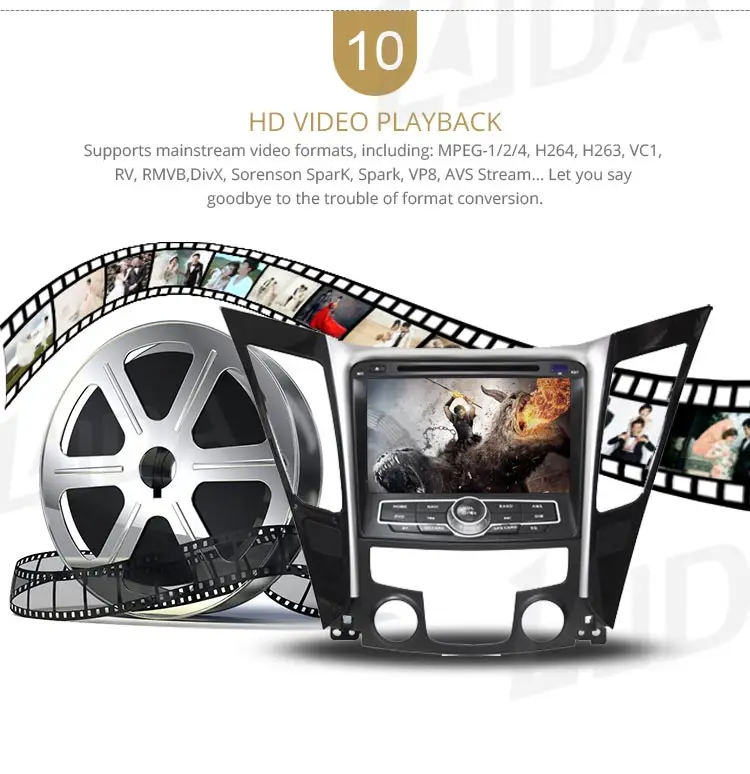 LJDA Android 10 автомобильный dvd-плеер для HYUNDAI SONATA 2012 2013 2Din Автомагнитола gps Навигация стерео Мультимедиа wifi автоаудио