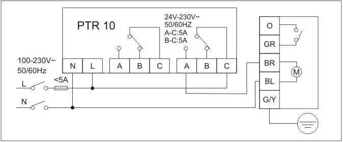 Zone valve