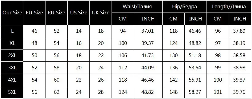 plus size