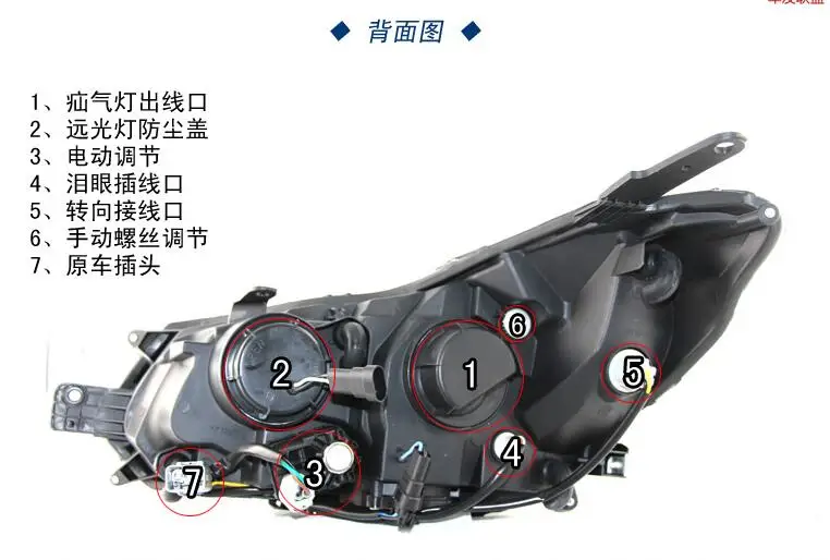 HID 2012 ~ 2015 автомобильный Стайлинг XV фара Tribeca baja brz impreza justy legacy WRX Loyale crosstrek X V|car