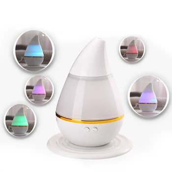 

250ML USB Ultrasound Air Humidifier Purifier LED Night Light Aroma Atomizer Moisturizing Skin Care Air Mist Maker
