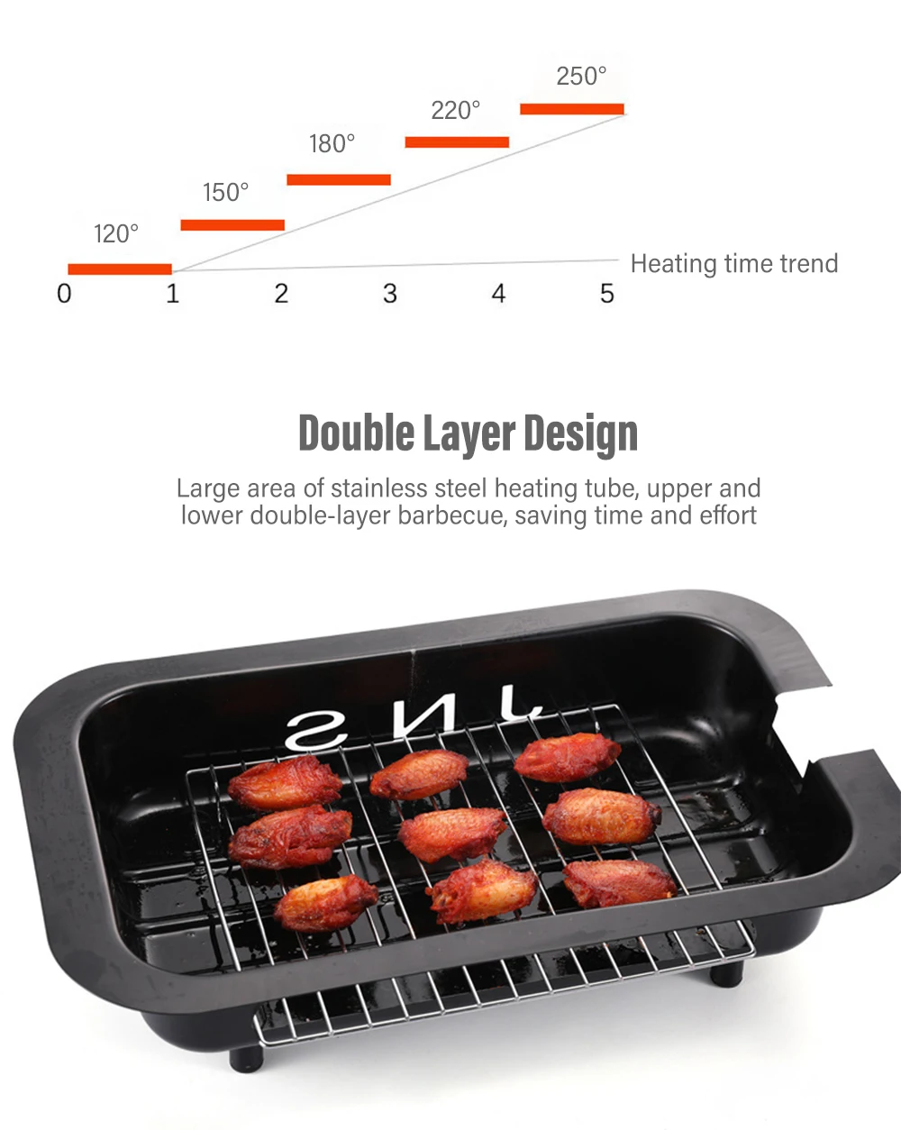 Электрический гриль для барбекю, жаровня, двухслойная нагревательная трубка из нержавеющей стали, 5 регулируемых передач, гриль для барбекю, гриль, гриль