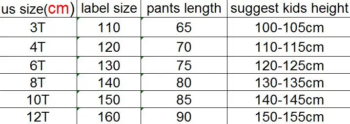 size